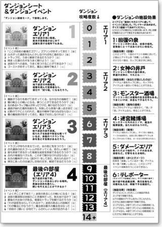 画像5:ダンジョンシート.jpg